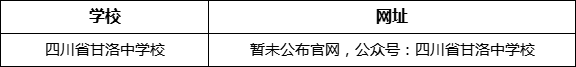 涼山州四川省甘洛中學校網(wǎng)址是什么？