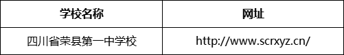 自貢市四川省榮縣第一中學(xué)校網(wǎng)址是什么？