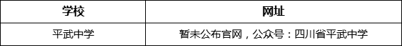 綿陽市平武中學(xué)網(wǎng)址是什么？