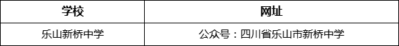 樂(lè)山市樂(lè)山新橋中學(xué)網(wǎng)址是什么？