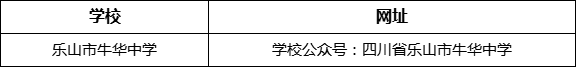 樂山市牛華中學(xué)網(wǎng)址是什么？