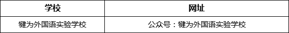 樂山市犍為外國語實驗學(xué)校網(wǎng)址是什么？
