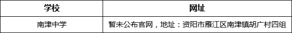 資陽(yáng)市南津中學(xué)網(wǎng)址是什么？