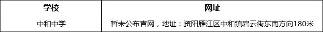 資陽市中和中學(xué)網(wǎng)址是什么？