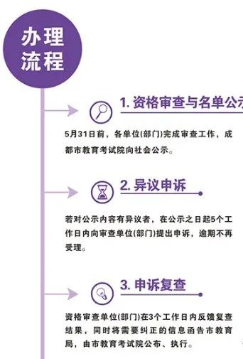 2023年成都市錦江區(qū)中考加分如何申請辦理，資料獲??？