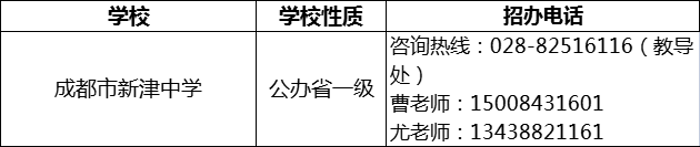 2024年成都市新津中學(xué)招辦電話是多少？