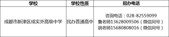 2024年成都市新津區(qū)成實(shí)外高級中學(xué)招辦電話是多少？