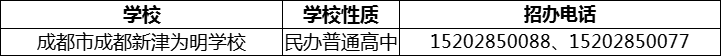 2024年成都市成都新津?yàn)槊鲗W(xué)校招辦電話是多少？
