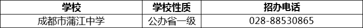 2024年成都市蒲江中學(xué)招辦電話是多少？