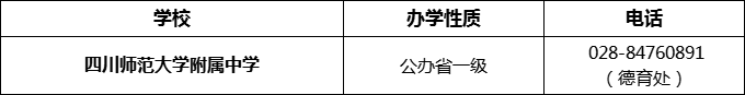 2024年成都市四川師范大學(xué)附屬中學(xué)招辦電話是多少？