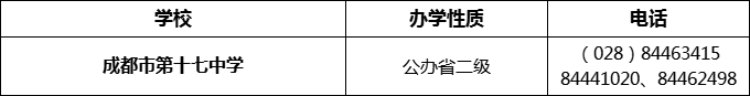 2024年成都市第十七中學(xué)招辦電話是多少？