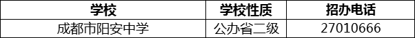 2024年成都市陽安中學招辦電話是多少？