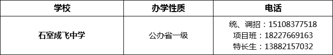 2024年成都市石室成飛中學(xué)招辦電話是多少？