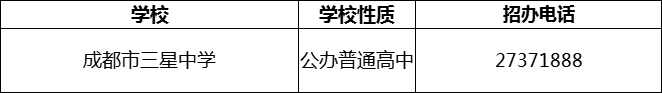 2024年成都市三星中學(xué)招辦電話是多少？