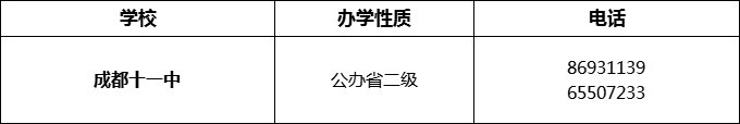 2024年成都市成都十一中招辦電話是多少？