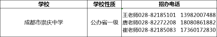 2024年成都市崇慶中學(xué)招辦電話是多少？