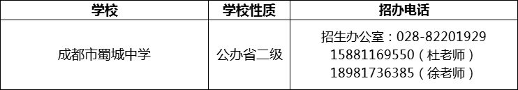 2024年成都市蜀城中學(xué)招辦電話(huà)是多少？