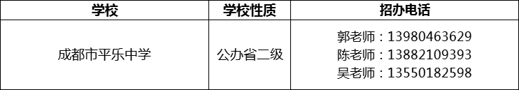 2024年成都市平樂中學(xué)招辦電話是多少？