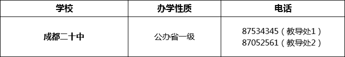 2024年成都市成都二十中招辦電話(huà)是多少？