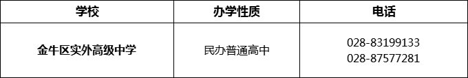 2024年成都市金牛區(qū)實(shí)外高級(jí)中學(xué)招辦電話是多少？