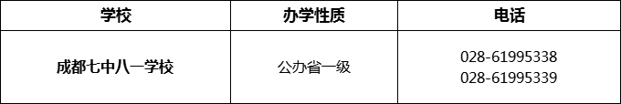 2024年成都市成都七中八一學校招辦電話是多少？