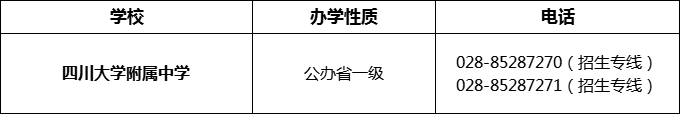 2024年成都市四川大學附屬中學招辦電話是多少？