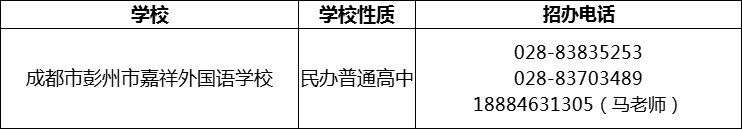 2024年成都市彭州市嘉祥外國語學校招辦電話是多少？
