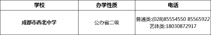 2024年成都市西北中學(xué)招辦電話是多少？