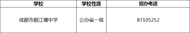 2024年成都市都江堰中學(xué)招辦電話是多少？