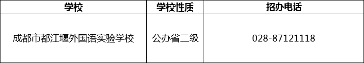 2024年成都市都江堰外國語實驗學(xué)校招辦電話是多少？