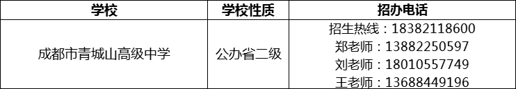 2024年成都市青城山高級中學招辦電話是多少？