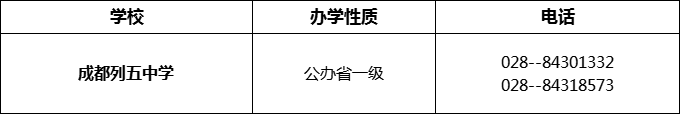 2024年成都市成都列五中學(xué)招辦電話(huà)是多少？