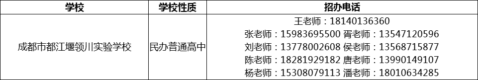 2024年成都市都江堰領(lǐng)川實(shí)驗(yàn)學(xué)校招辦電話是多少？