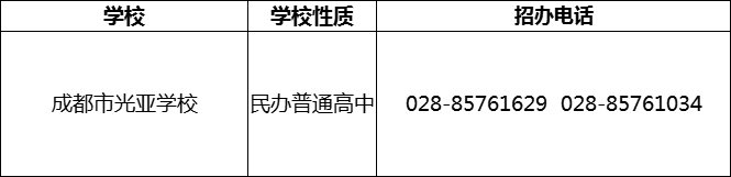 2024年成都市光亞學(xué)校招辦電話是多少？