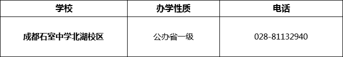 2024年成都市成都石室中學(xué)北湖校區(qū)招辦電話是多少？