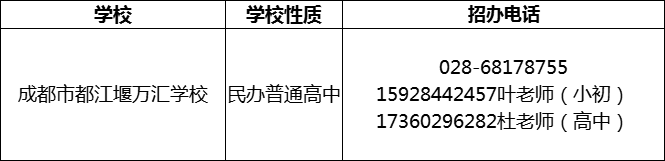 2024年成都市都江堰萬(wàn)匯學(xué)校招辦電話是多少？