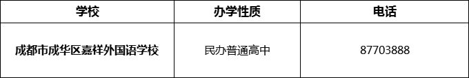 2024年成都市成華區(qū)嘉祥外國語學校招辦電話是多少？