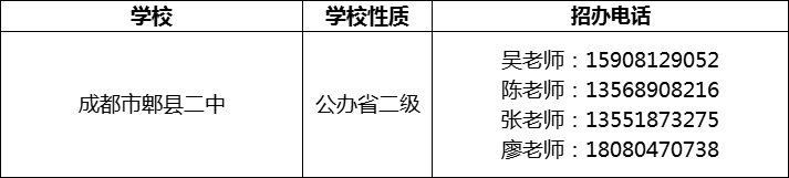 2024年成都市郫縣二中招辦電話(huà)是多少？