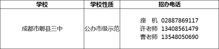 2024年成都市郫縣三中招辦電話是多少？