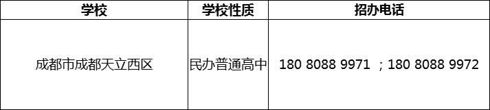 2024年成都市成都天立西區(qū)招辦電話是多少？