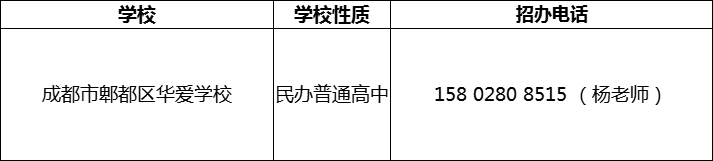 2024年成都市郫都區(qū)華愛(ài)學(xué)校招辦電話是多少？