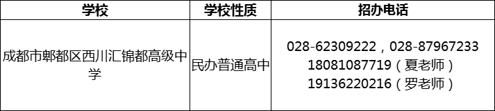 2024年成都市郫都區(qū)西川匯錦都高級中學(xué)招辦電話是多少？