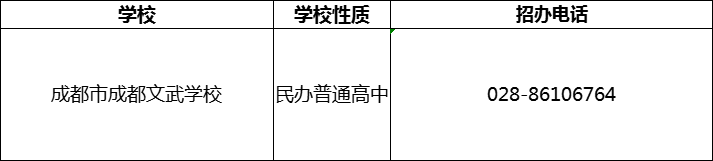 2024年成都市成都文武學校招辦電話是多少？