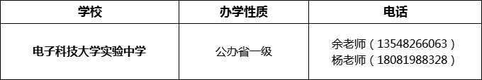 2024年成都市電子科技大學實驗中學招辦電話是多少？