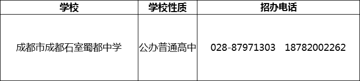 2024年成都市成都石室蜀都中學(xué)招辦電話是多少？