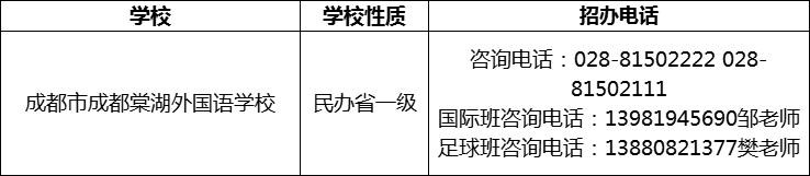2024年成都市成都棠湖外國語學(xué)校招辦電話是多少？