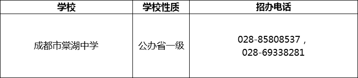 2024年成都市棠湖中學(xué)招辦電話是多少？