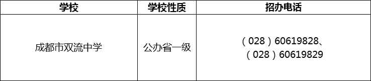2024年成都市雙流中學招辦電話是多少？
