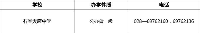 2024年成都市石室天府中學招辦電話是多少？