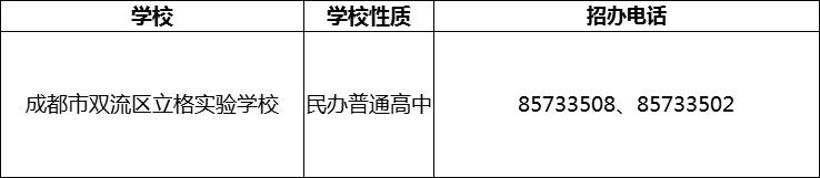 2024年成都市雙流區(qū)立格實(shí)驗(yàn)學(xué)校招辦電話是多少？